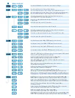 Preview for 3 page of PixelRange PixelArc C User Manual