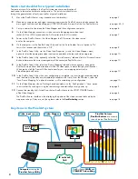 Предварительный просмотр 2 страницы PixelRange PixelArt User Manual