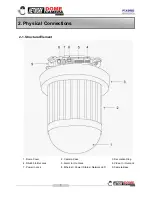 Preview for 7 page of PiXORD 261 series User Manual