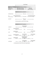 Предварительный просмотр 78 страницы PiXORD P-463 User Manual