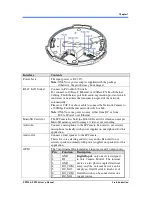 Предварительный просмотр 11 страницы PiXORD PD735 2MP User Manual