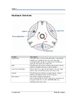 Preview for 12 page of PiXORD PD736 User Manual