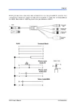 Preview for 9 page of PiXORD PL721 User Manual