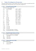 Preview for 16 page of Pixsys AT R 227-10ABC User Manual