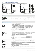 Preview for 33 page of Pixsys AT R 227-10ABC User Manual