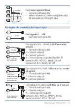 Preview for 11 page of Pixsys ATR 121 User Manual