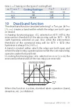 Preview for 21 page of Pixsys ATR 121 User Manual