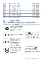 Preview for 25 page of Pixsys ATR 121 User Manual