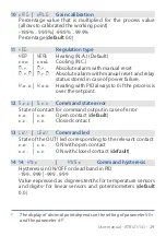 Preview for 29 page of Pixsys ATR 121 User Manual