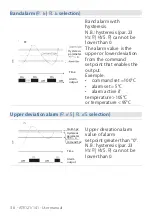 Preview for 36 page of Pixsys ATR 121 User Manual