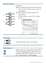 Preview for 13 page of Pixsys ATR 142 Series User Manual