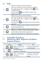 Preview for 16 page of Pixsys ATR 142 Series User Manual