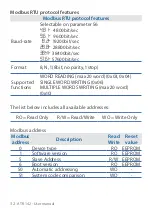 Preview for 32 page of Pixsys ATR 142 Series User Manual