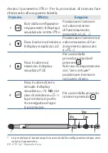 Preview for 80 page of Pixsys ATR 142 Series User Manual