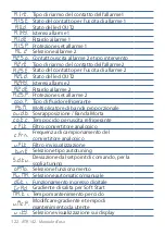 Preview for 122 page of Pixsys ATR 142 Series User Manual