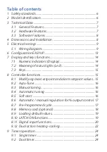 Preview for 3 page of Pixsys ATR 142 User Manual