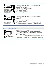 Preview for 11 page of Pixsys ATR 142 User Manual