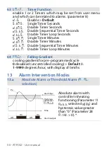 Preview for 50 page of Pixsys ATR 142 User Manual