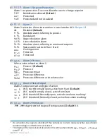 Preview for 34 page of Pixsys ATR 171 User Manual