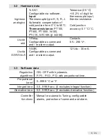 Preview for 5 page of Pixsys ATR 236 User Manual