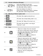 Preview for 11 page of Pixsys ATR 236 User Manual