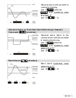 Preview for 25 page of Pixsys ATR 236 User Manual