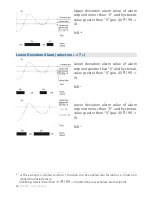 Preview for 54 page of Pixsys ATR 401 User Manual