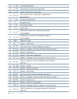 Preview for 58 page of Pixsys ATR 401 User Manual