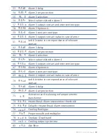 Preview for 59 page of Pixsys ATR 401 User Manual