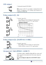 Предварительный просмотр 13 страницы Pixsys ATR 421 User Manual