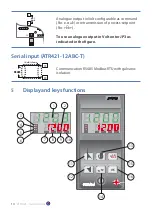 Предварительный просмотр 14 страницы Pixsys ATR 421 User Manual