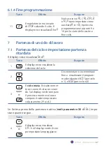 Предварительный просмотр 67 страницы Pixsys ATR 421 User Manual