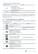 Предварительный просмотр 83 страницы Pixsys ATR 421 User Manual