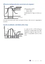 Предварительный просмотр 101 страницы Pixsys ATR 421 User Manual