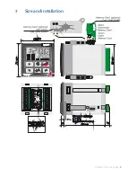 Preview for 9 page of Pixsys ATR 621 series User Manual