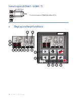 Preview for 14 page of Pixsys ATR 621 series User Manual