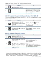 Preview for 17 page of Pixsys ATR 621 series User Manual