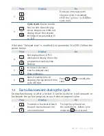 Preview for 19 page of Pixsys ATR 621 series User Manual