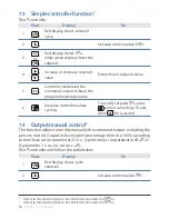 Preview for 20 page of Pixsys ATR 621 series User Manual