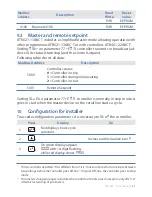 Preview for 31 page of Pixsys ATR 621 series User Manual