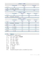 Preview for 33 page of Pixsys ATR 621 series User Manual