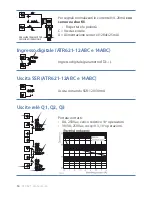 Preview for 56 page of Pixsys ATR 621 series User Manual