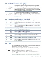 Preview for 59 page of Pixsys ATR 621 series User Manual