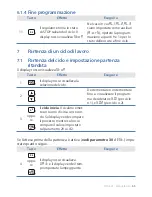 Preview for 63 page of Pixsys ATR 621 series User Manual