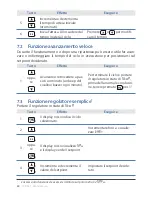 Preview for 64 page of Pixsys ATR 621 series User Manual