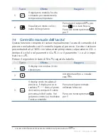 Preview for 65 page of Pixsys ATR 621 series User Manual