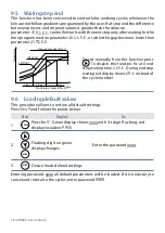 Preview for 18 page of Pixsys ATR 902 User Manual