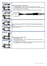 Preview for 11 page of Pixsys ATR224 User Manual