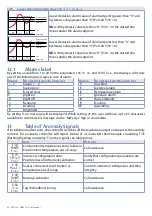 Preview for 32 page of Pixsys ATR224 User Manual