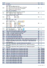 Preview for 21 page of Pixsys ATR244 Quick Start Manual